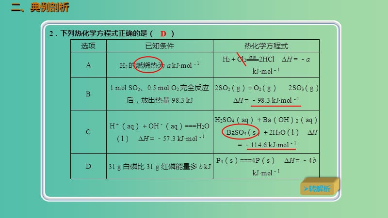 高考化学总复习第6章化学反应与能量变化第1讲化学能与热能6.1.2热化学方程式考点课件新人教版.ppt_第3页