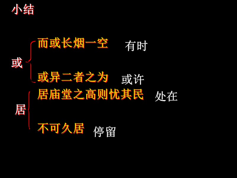 《岳阳楼记总结》PPT课件.ppt_第2页