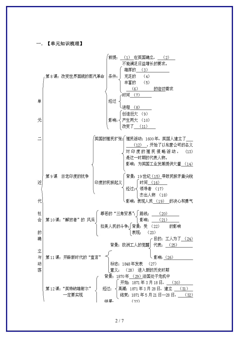 九年级历史上册第二单元《近代社会的确立与动荡》教案北师大版.doc_第2页