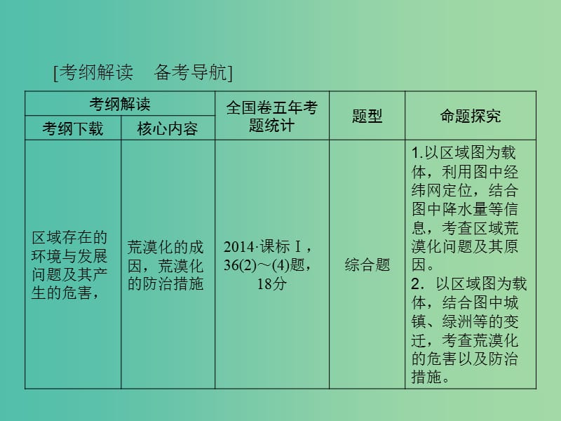 高考地理大一轮复习第3部分第十四单元区域生态环境建设第1讲荒漠化的防治--以我国西北地区为例课件.ppt_第3页