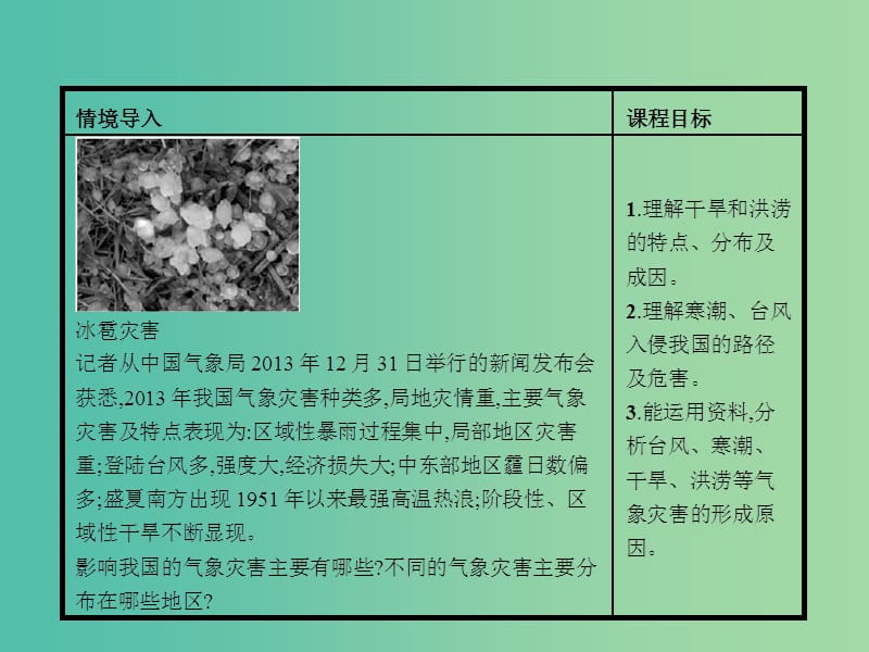 高中地理 2.2 我国的干旱、洪涝、寒潮与台风课件 湘教版选修5.ppt_第2页