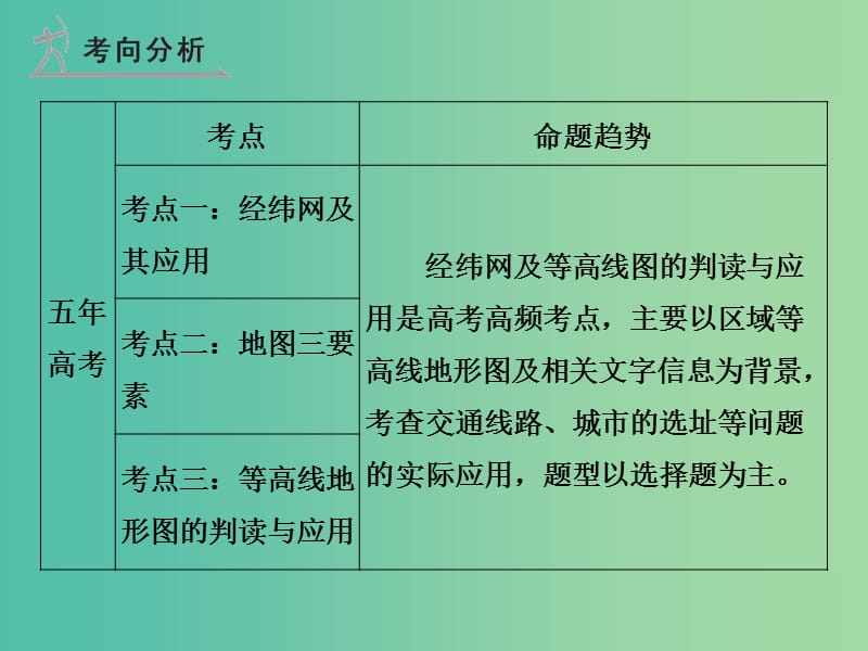 高考地理 第一单元 地球与地图课件.ppt_第2页