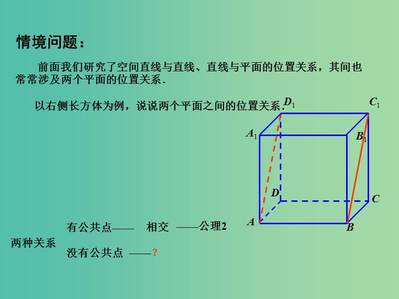 高中数学 1.2.4平面与平面的位置关系（1）课件 苏教版必修2.ppt_第2页