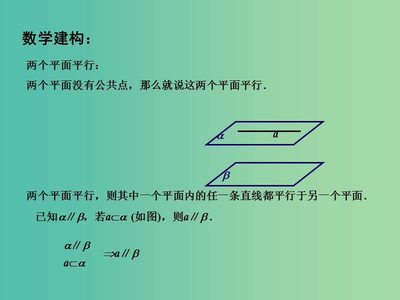 高中数学 1.2.4平面与平面的位置关系（1）课件 苏教版必修2.ppt_第3页