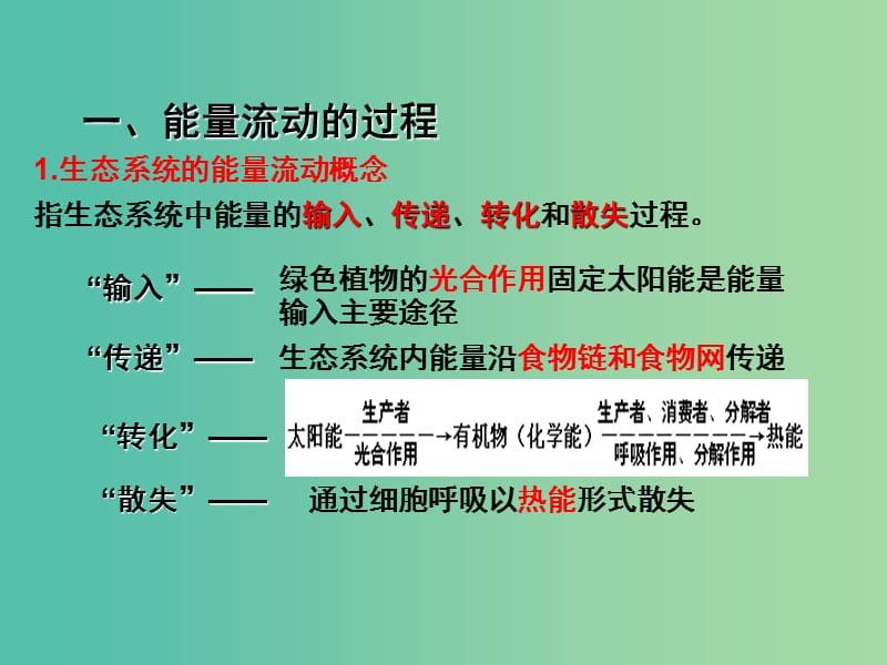 高中生物 专题5.2 生态系统的能量流动课件 新人教版必修3.ppt_第2页