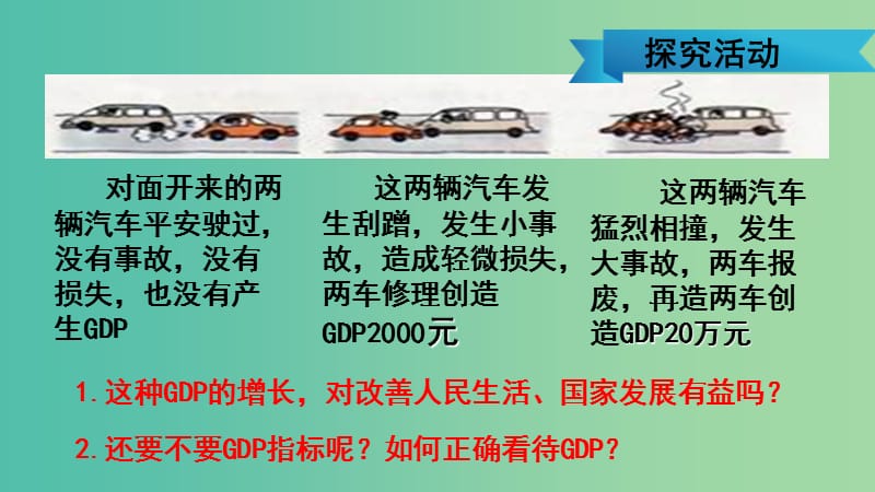 高中政治 4.10.2围绕主题 抓住主线同课异构课件1 新人教版必修1.ppt_第2页