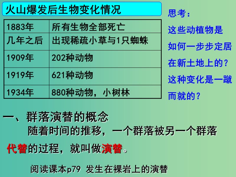 高中生物 4.4 群落的演替课件1 新人教版必修3 .ppt_第2页