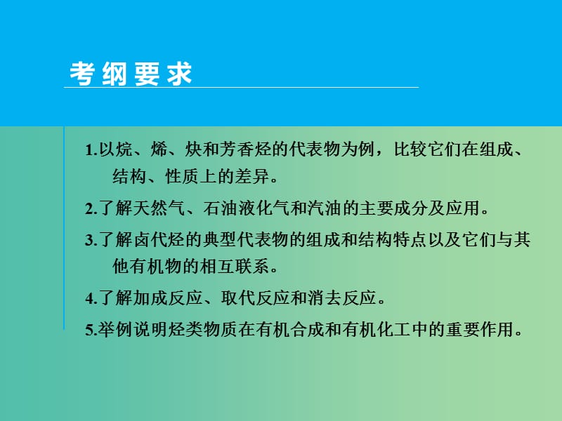 高考化学一轮专题复习 第十三章 第2讲 烃和卤代烃课件 新人教版.ppt_第2页