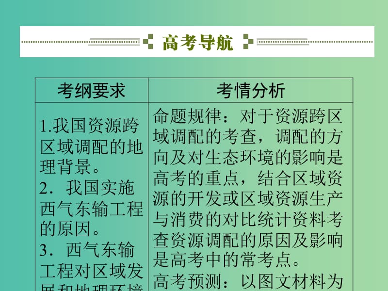 高考地理总复习 16.1资源的跨区域调配-以我国西气东输为例课件.ppt_第3页