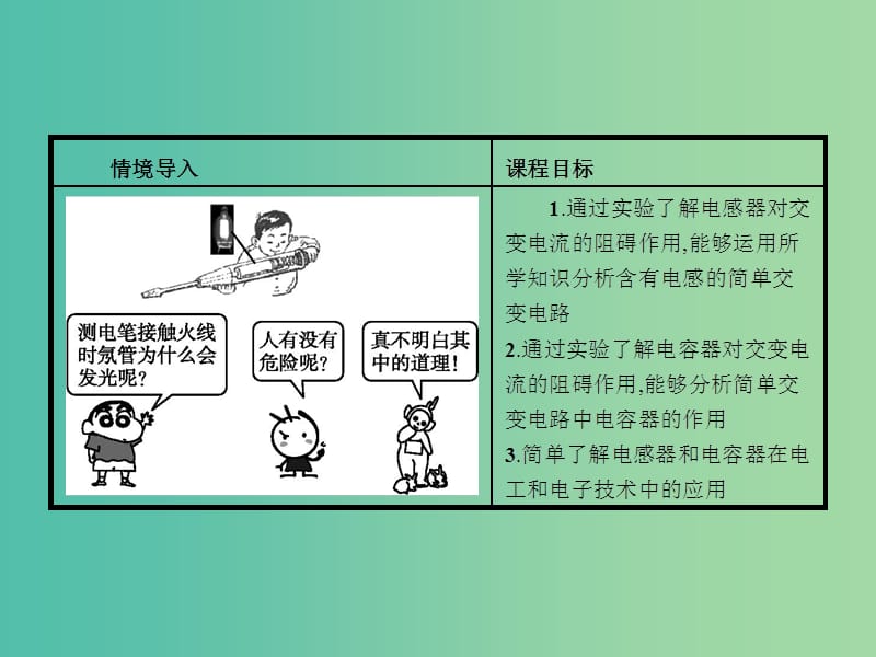 高中物理 5.3 电感和电容对交变电流的影响课件 新人教版选修3-2.ppt_第2页