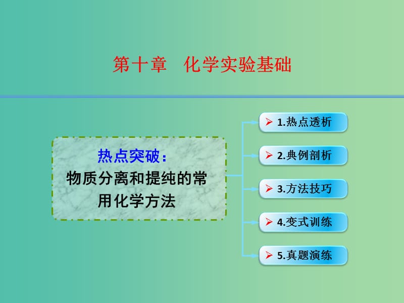 高考化学一轮复习 10.7热点突破 物质分离和提纯的常用化学方法课件.ppt_第1页