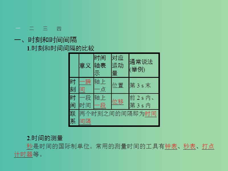 高中物理 1.2 时间和位移课件 新人教版必修1.ppt_第3页