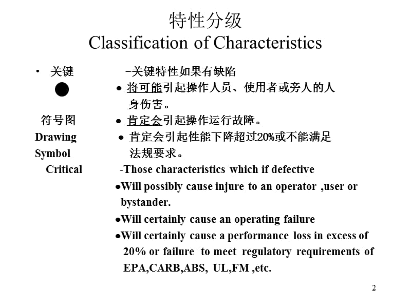 《产品特性分级》PPT课件.ppt_第2页