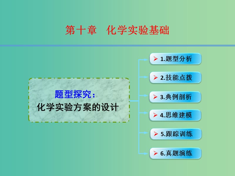 高考化学一轮复习 10.12题型探究 化学实验方案的设计课件.ppt_第1页