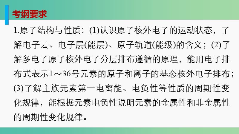 高考化学大二轮总复习 专题十六 物质结构与性质（选考）课件.ppt_第2页