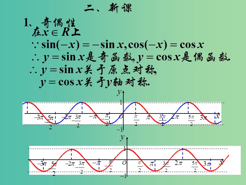 高中数学 1.4.3奇偶性、对称性课件 新人教A版 .ppt_第3页