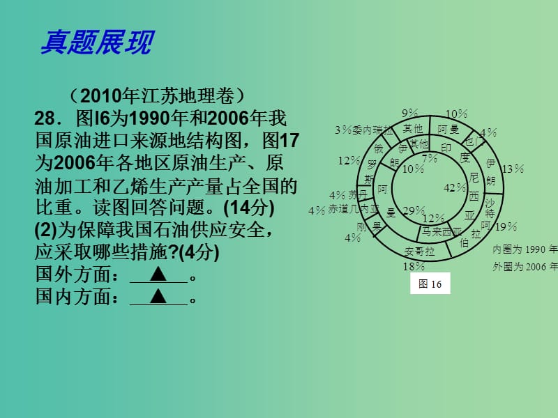 高考地理一轮复习 资源的跨区域调配 以西气东输为例（第2课时）课件.ppt_第2页