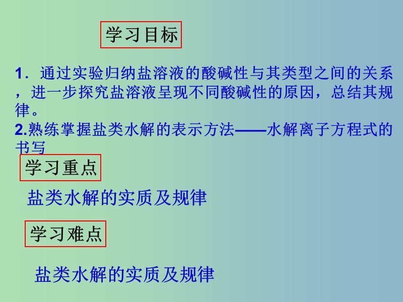 高中化学第3章物质在水溶液中的行为3.2.2盐类水解的实质与规律课件鲁科版.ppt_第3页