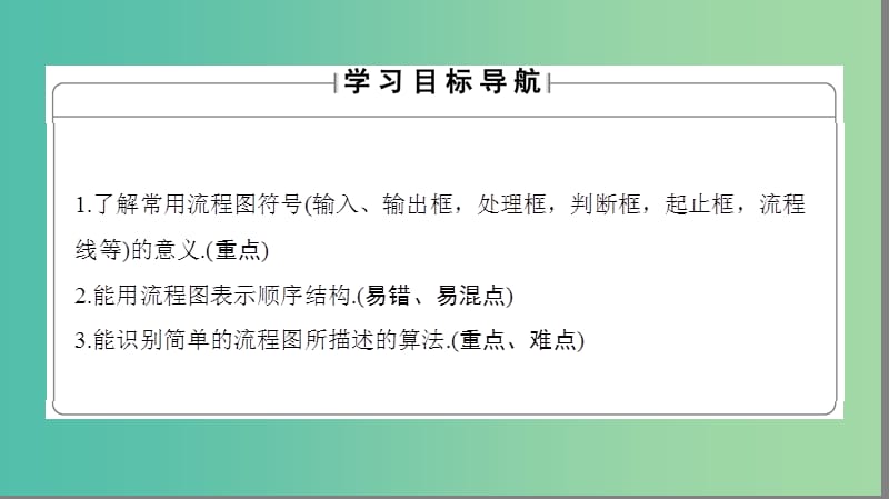 高中数学 第一章 算法初步 1.2.1 顺序结构课件 苏教版必修3.ppt_第2页