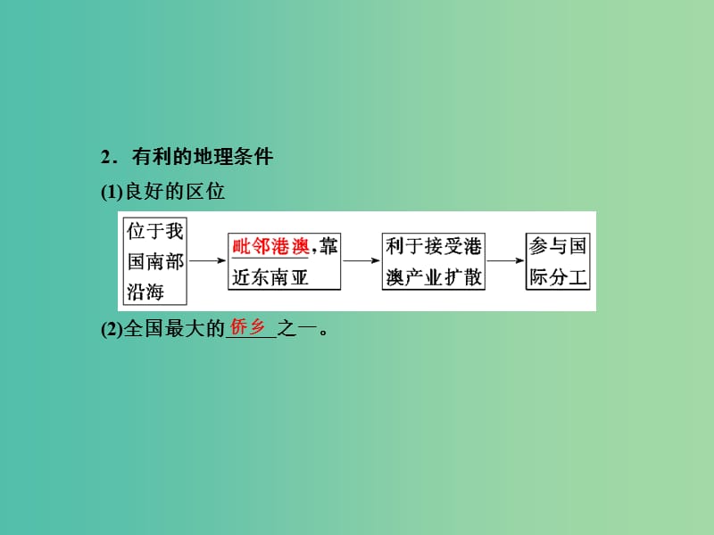 高考地理总复习 15.2区域工业化与城市化-以我国珠江三角洲地区为例课件.ppt_第2页