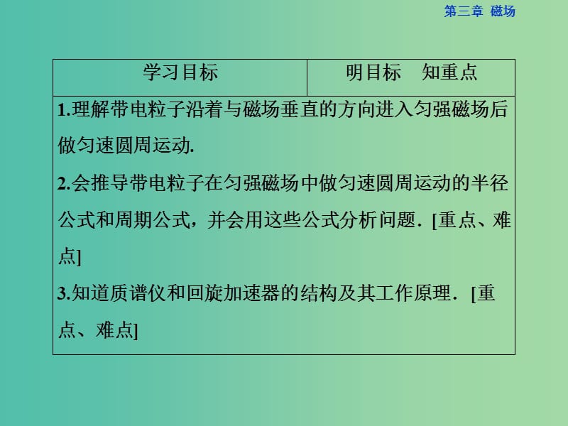 高中物理 第三章 磁场 第6节 带电粒子在匀强磁场中的运动课件 新人教版选修3-1.ppt_第2页