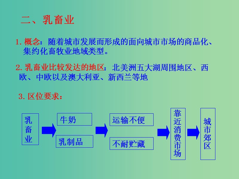 高中部高中地理 3.3 乳蓄业课件 新人教版必修2.ppt_第2页