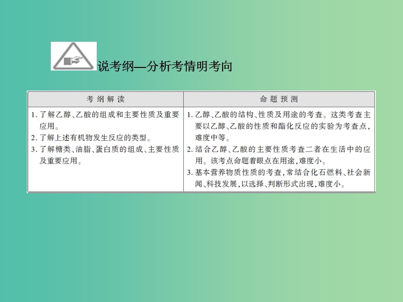 高考化学 专题复习 10.2 乙酸、乙醇、基本营养物质课件 新人教版.ppt_第3页