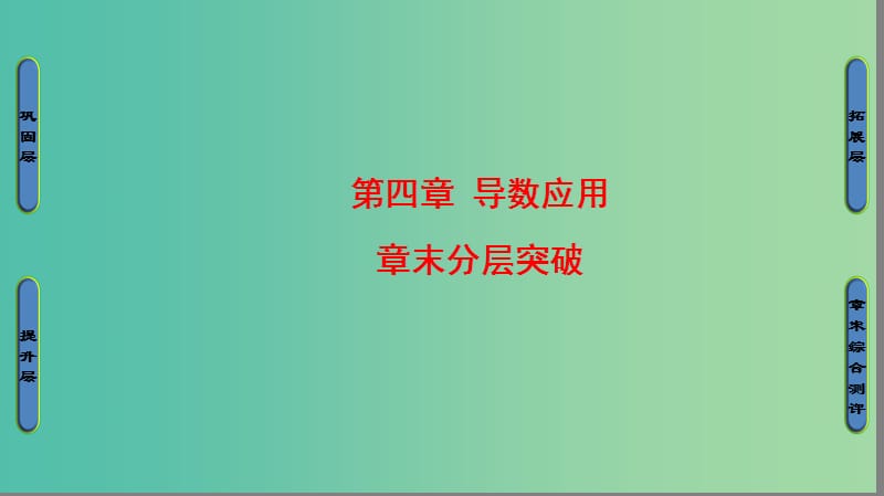 高中数学第四章导数应用章未分层突破课件北师大版.ppt_第1页