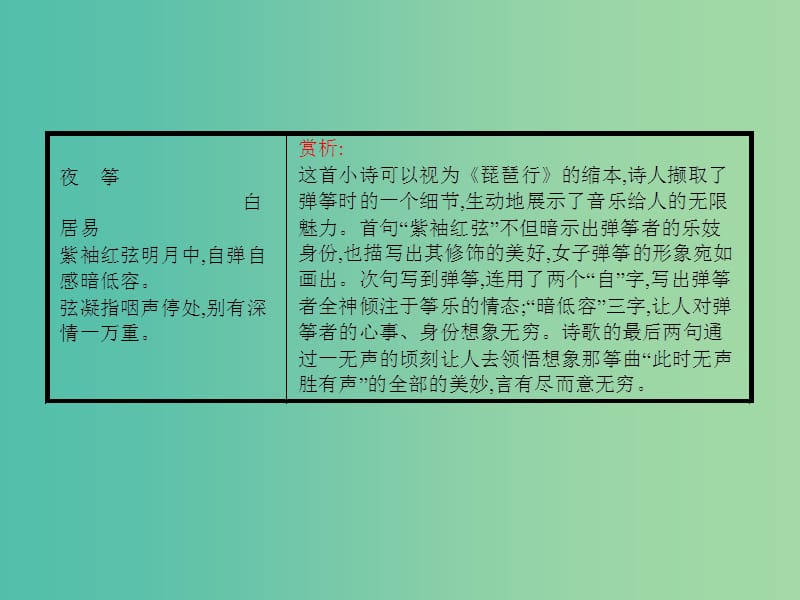 高中语文 2.6 琵琶行并序课件 新人教版必修3.ppt_第2页