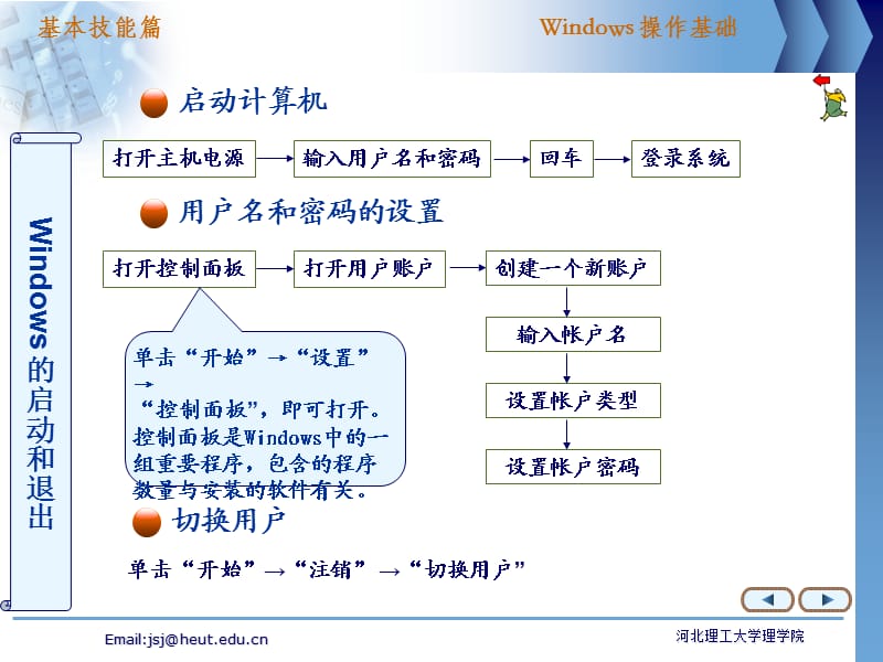 《Windows操作基础》PPT课件.ppt_第3页