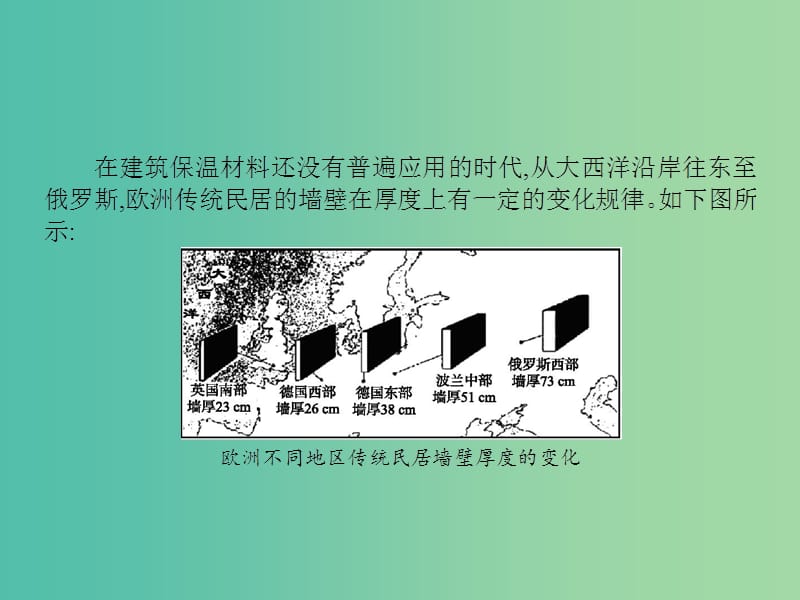 高中地理 1.2 自然环境和人类活动的区域差异课件 鲁教版必修3.ppt_第3页