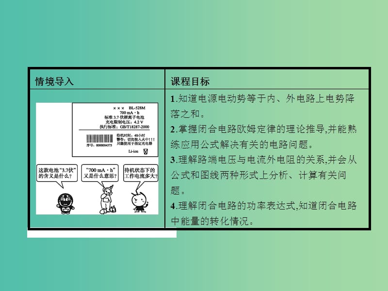 高中物理 4.1闭合电路欧姆定律课件 鲁科版选修3-1.ppt_第3页