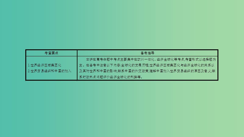 高考历史一轮复习 专题十一 现代世界经济的全球化趋势 第2讲 世界经济区域集团化和全球化趋势课件.ppt_第2页