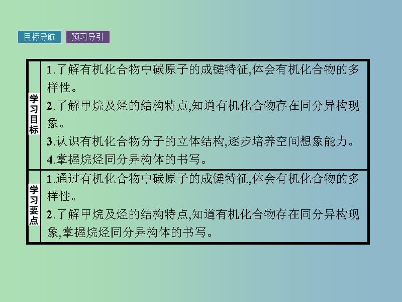 高中化学第3章重要的有机化合物3.1.2有机化合物的结构特点课件鲁科版.ppt_第2页