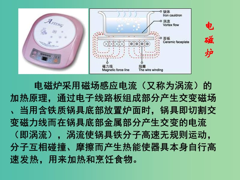 高中物理 第三章 第一节 磁现象和磁场课件 新人教版选修3-1.ppt_第3页