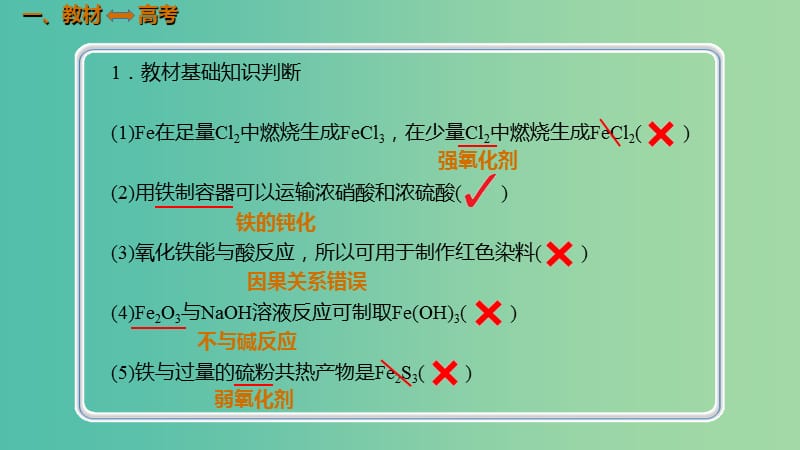 高考化学总复习第3章金属及其化合物第3讲铁及其重要化合物3.3.1铁的单质氧化物及氢氧化物考点课件新人教版.ppt_第2页