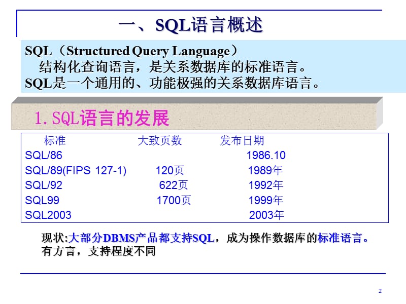 SQL语言基础及数据定义功能.ppt_第2页