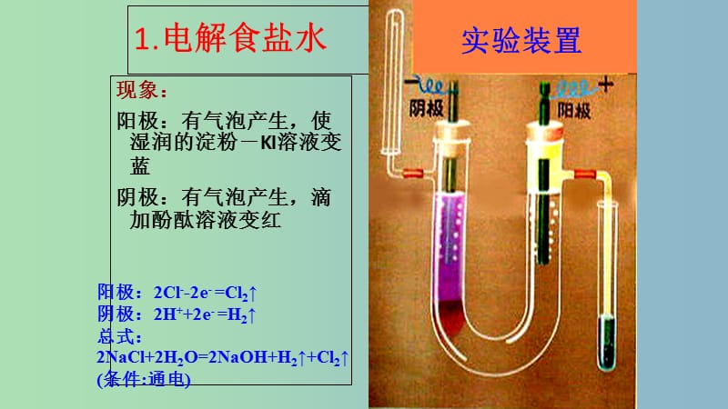 高中化学第四章电化学基础4.3电解池第2课时电解原理的应用课件新人教版.ppt_第3页