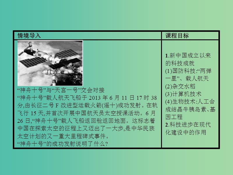 高中历史 7.19 建国以来的重大科技成就课件 新人教版必修3.ppt_第3页