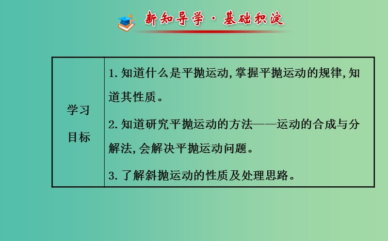 高中物理 5.2平抛运动（探究导学课型）课件 新人教版必修2.ppt_第2页