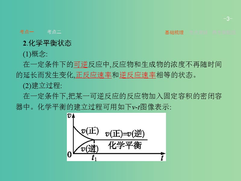 高考化学一轮复习 7.2 化学平衡状态 化学平衡常数课件.ppt_第3页