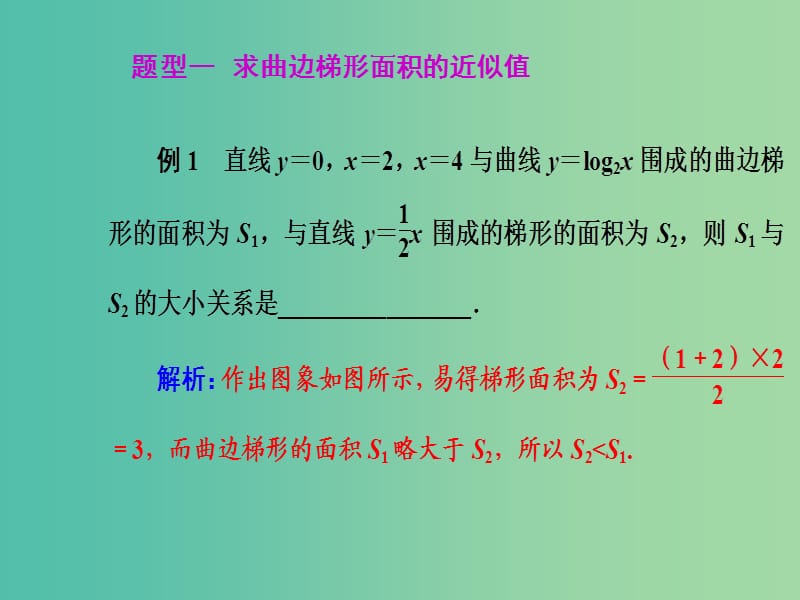 高中数学 1.5.1曲边梯形的面积课件 新人教A版选修2-2.ppt_第3页