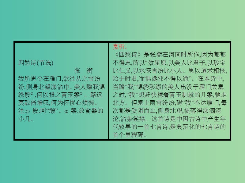 高中语文 4.13 张衡传课件 新人教版必修4.ppt_第2页