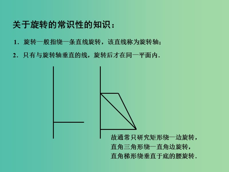 高中数学 1.1.2圆柱、圆锥、圆台和球课件 苏教版必修2.ppt_第3页