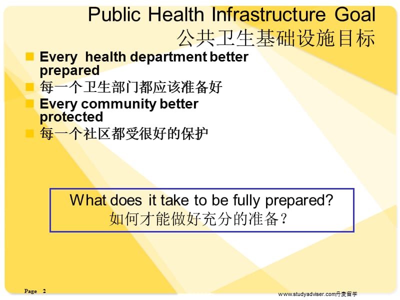 《公共卫生实践》PPT课件.ppt_第2页