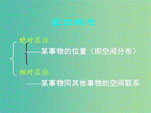 高中地理 第三章 第一節(jié) 產業(yè)活動的區(qū)位條件和地域聯系課件 湘教版必修2.ppt