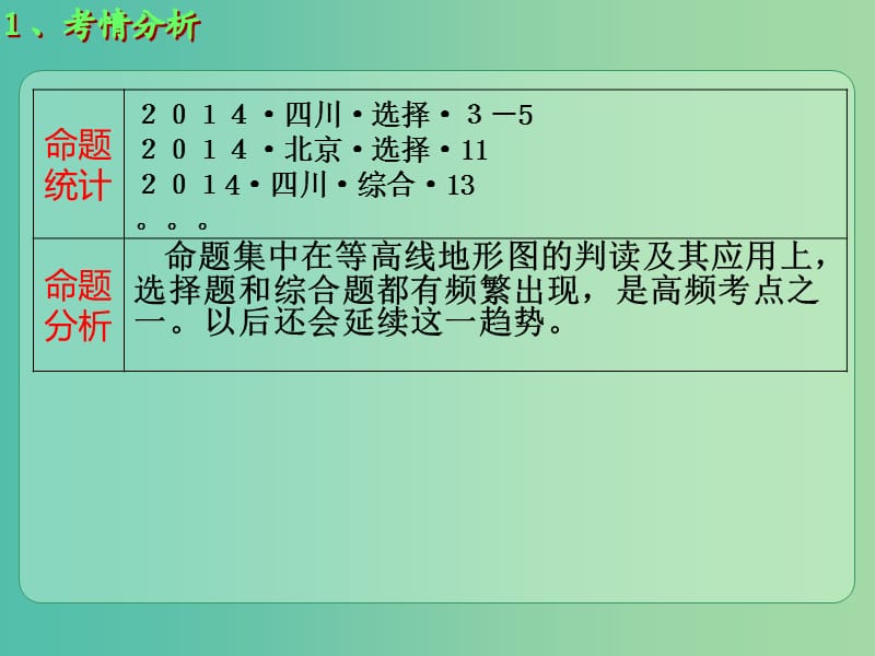 高考地理大一轮总复习 1.2.2等高线地形图课件.ppt_第2页