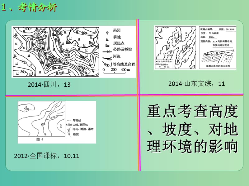 高考地理大一轮总复习 1.2.2等高线地形图课件.ppt_第3页