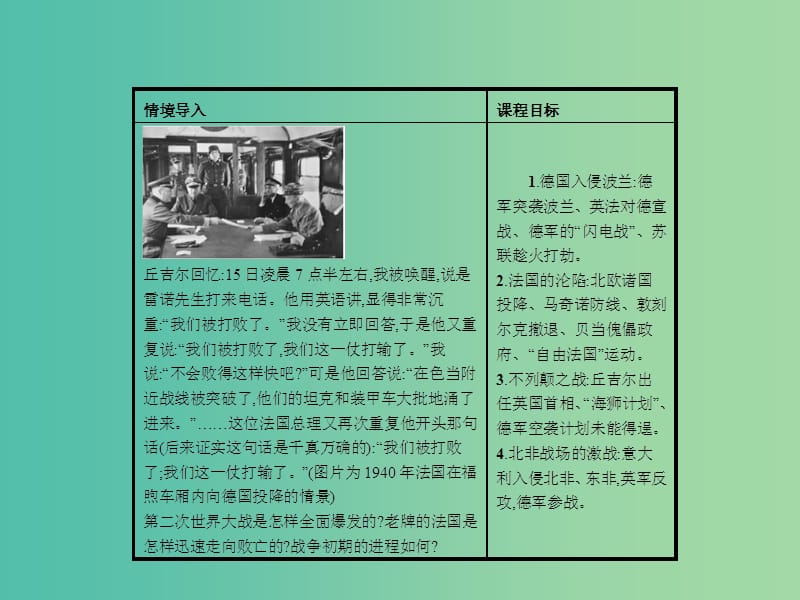 高中历史 3.4 第二次世界大战的全面爆发课件 新人教版选修3.ppt_第2页