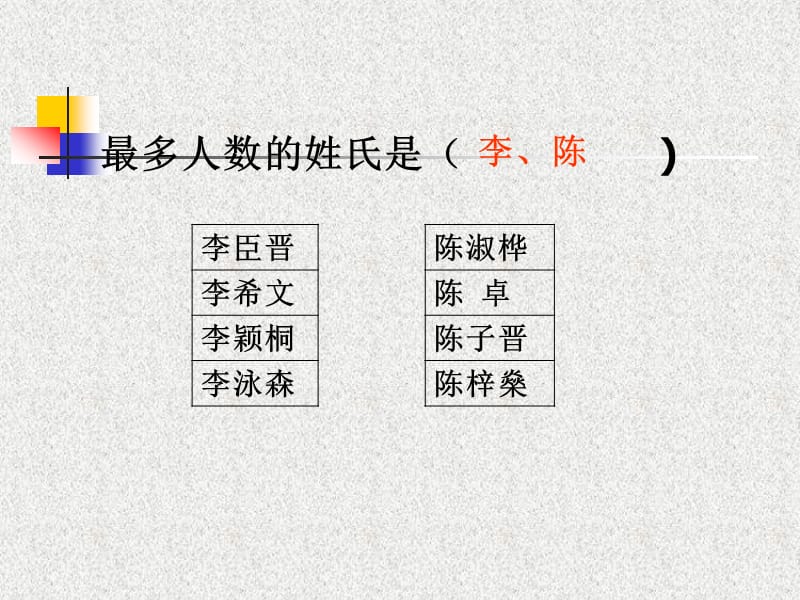 “贵姓何来”(谢老师).ppt_第3页